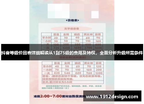 抖音等级价目表详细解读从1到75级的费用及特权，全面分析升级所需条件